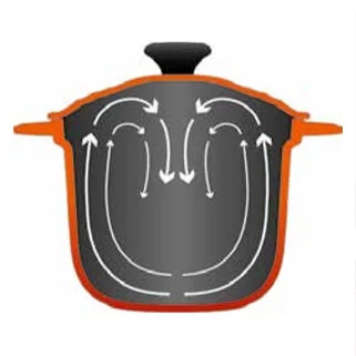 Le Creuset Every Cocotte ø 18 Cm Gietijzer Mat Zwart - Afbeelding 2